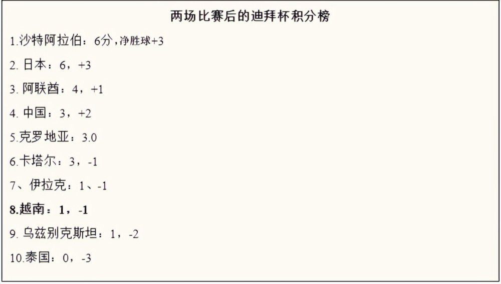 紧接着，陈泽楷和洪五从后面那辆车里走了下来，费可欣更是疑惑，她在金陵自然是知道并见过这两人的，只是没想到叶辰会把他们也叫到美国来。